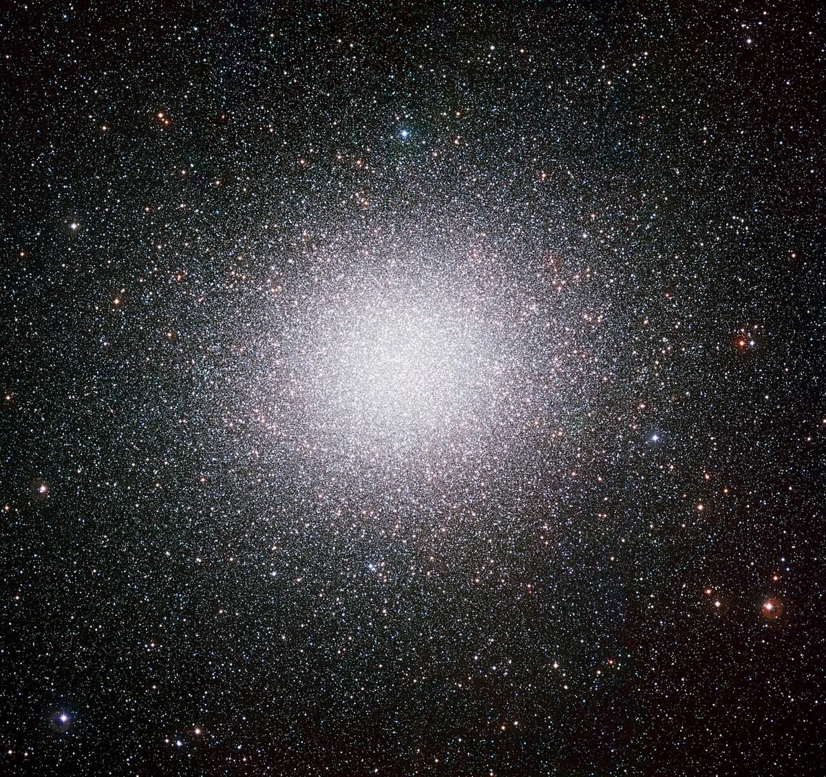 The Omega Centauri